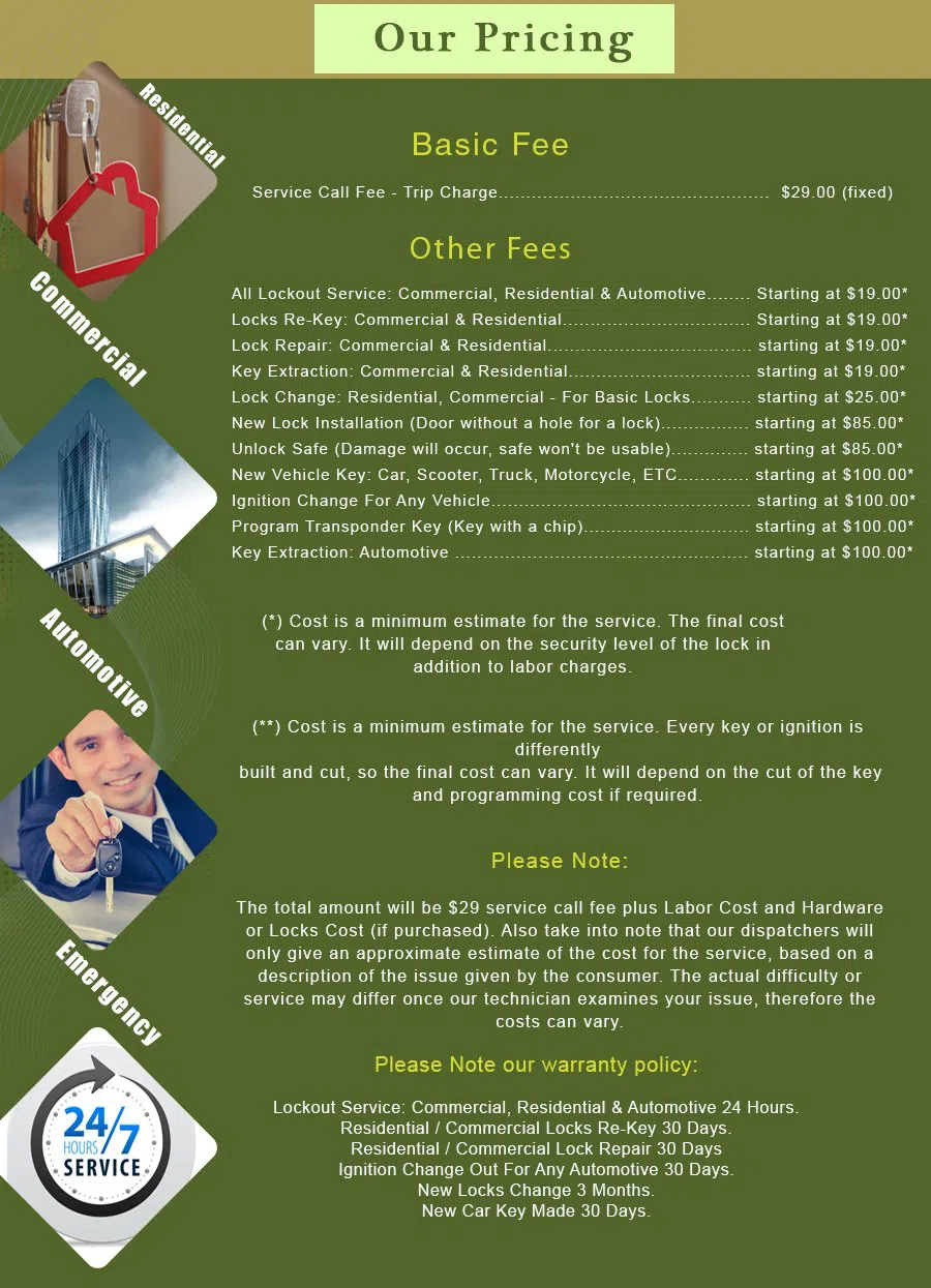 Sun Valley CA Locksmith Store Sun Valley, CA 818-396-1326